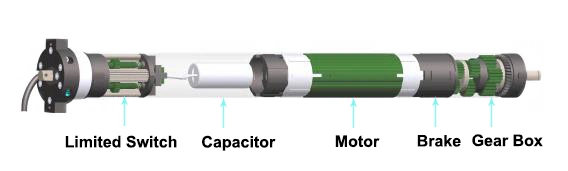 Electrical AC Tubular Motor for Motorized Window Blind